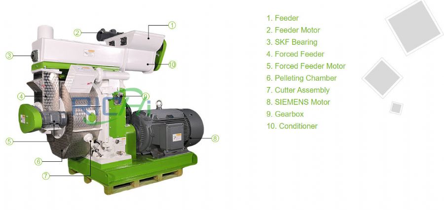 biomass fuel wood pellet mill