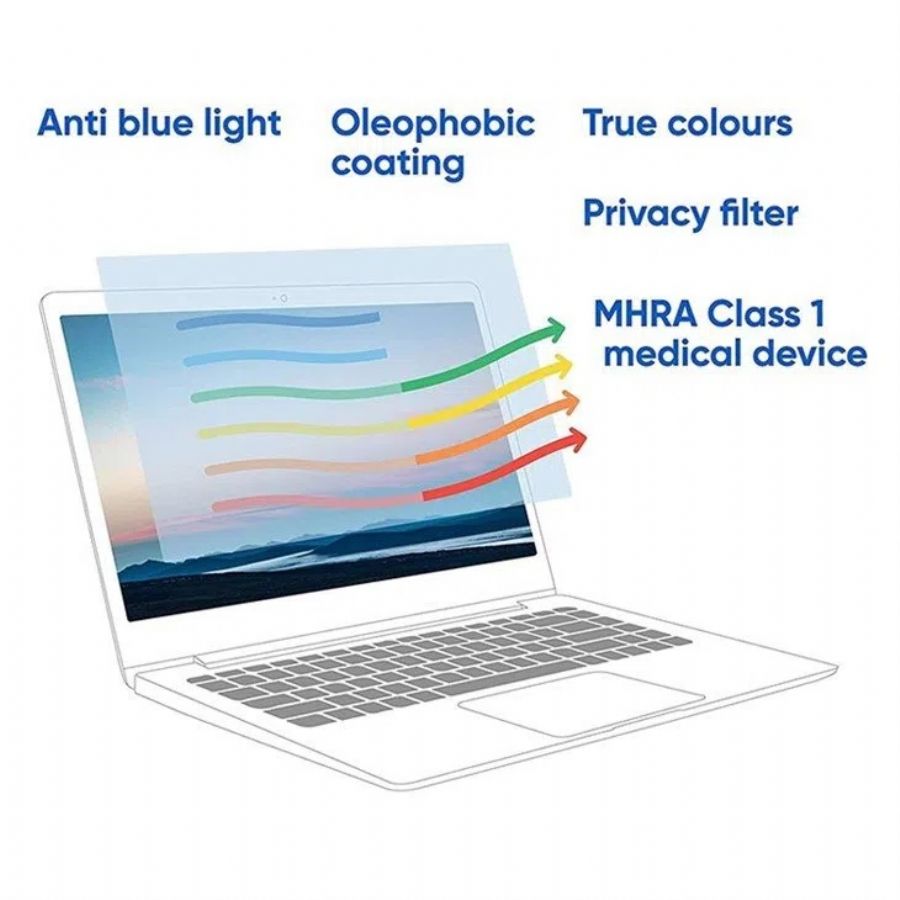 PET Clear Anti Blue Light Film for Laptop