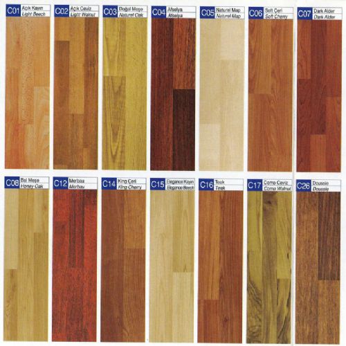 Krono Flooring Laminant Parke