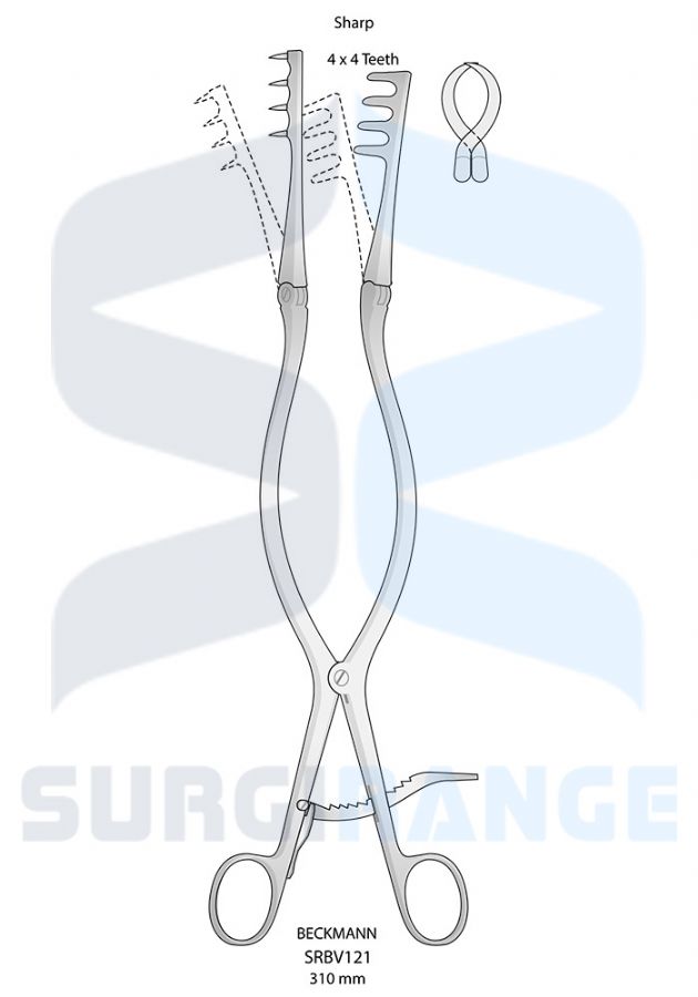 Retractors for Micro Lumbar Discectomy