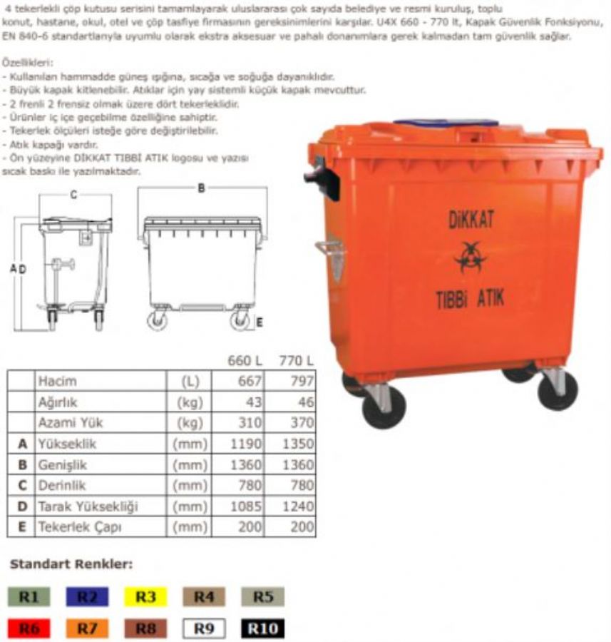 Plastik Kasalar / Plastic Crates