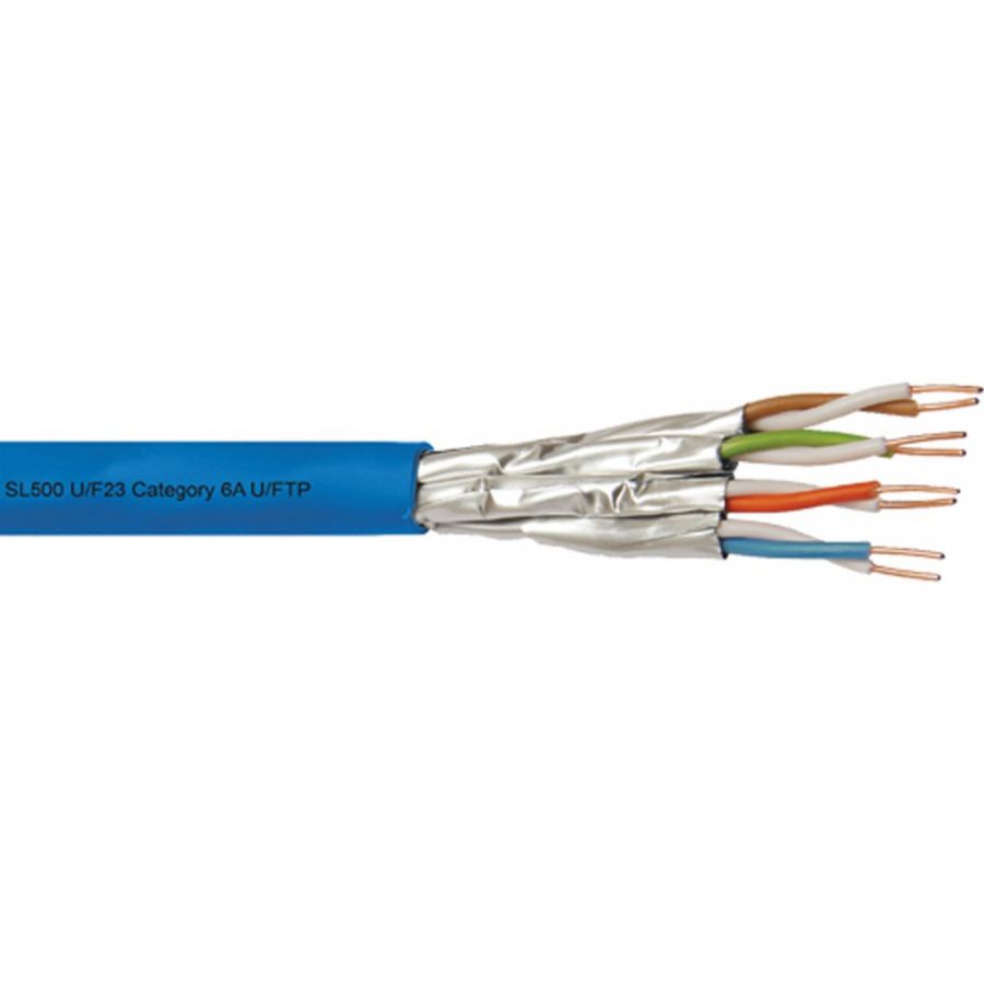 Coaxial Cables